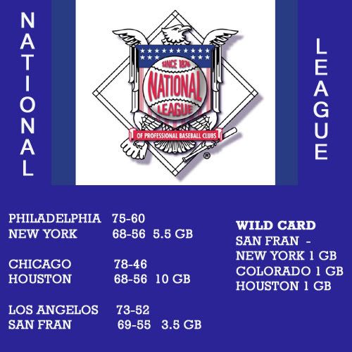 NLStandings.jpg?t=1187569682