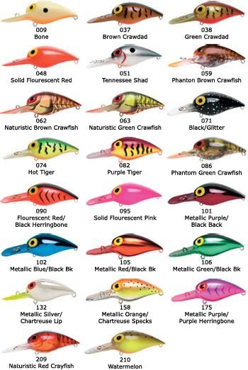 Crawfish Color Chart