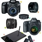 A Beautiful Mess Camera Gear List