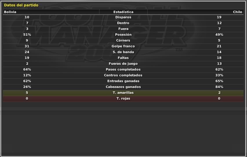 BolivaChiledattoss.jpg