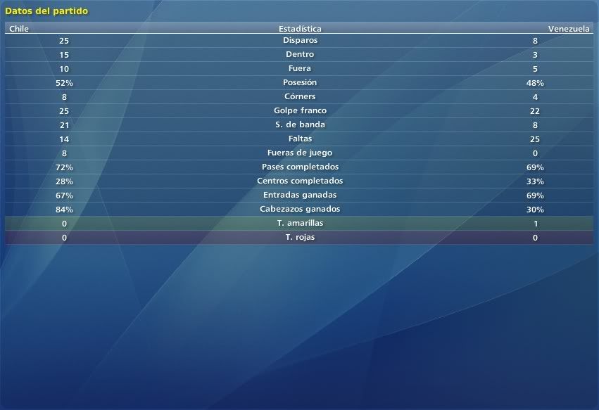Datosdelpartido.jpg