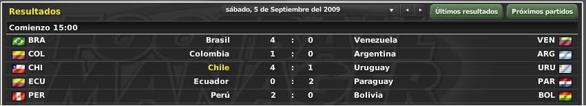 Eliminatorias-ResultadosUruguay.jpg