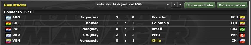 Eliminatorias-ResultadosVenezuela.jpg
