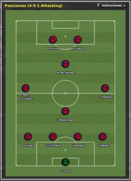 Eliminatorias-TcticaUruguay.jpg