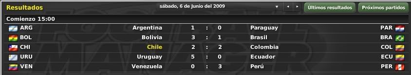 Eliminatorias-resultados.jpg