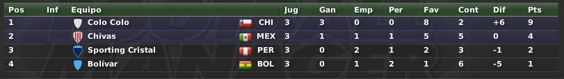 Grupocolo.jpg