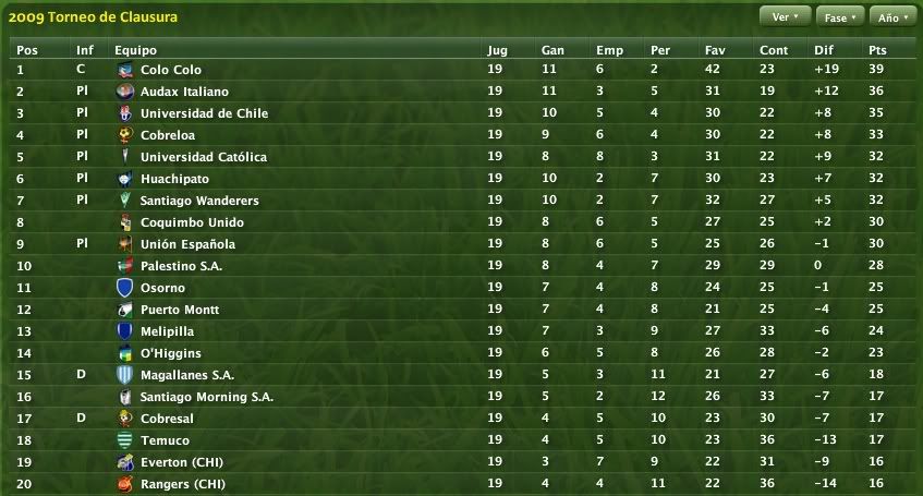 PrimeraDivisin-Tabla-1.jpg