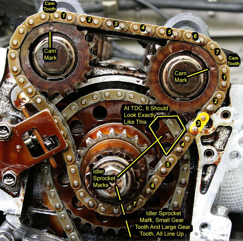 Nissan ka24de timing chain replacement