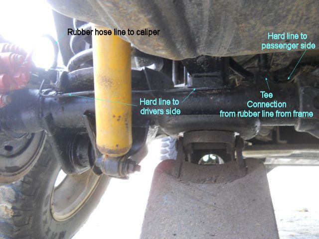 2003 Jeep wrangler brake problems #3