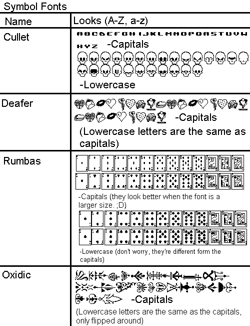 Graffiti Alphabet And Numbers. hot graffiti alphabet fonts.