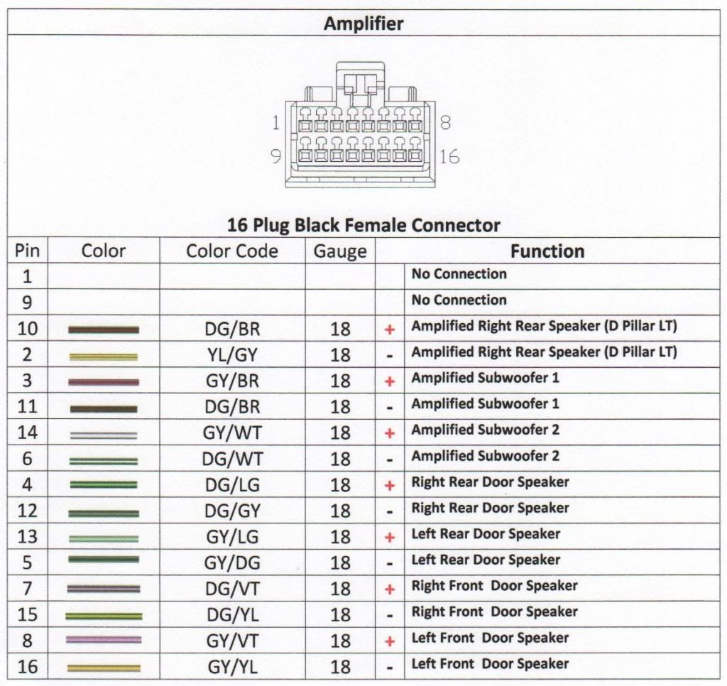 2007 Dodge Durango Radio Wiring Diagram from i183.photobucket.com