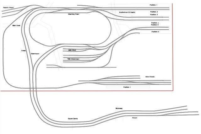 First a track plan of the