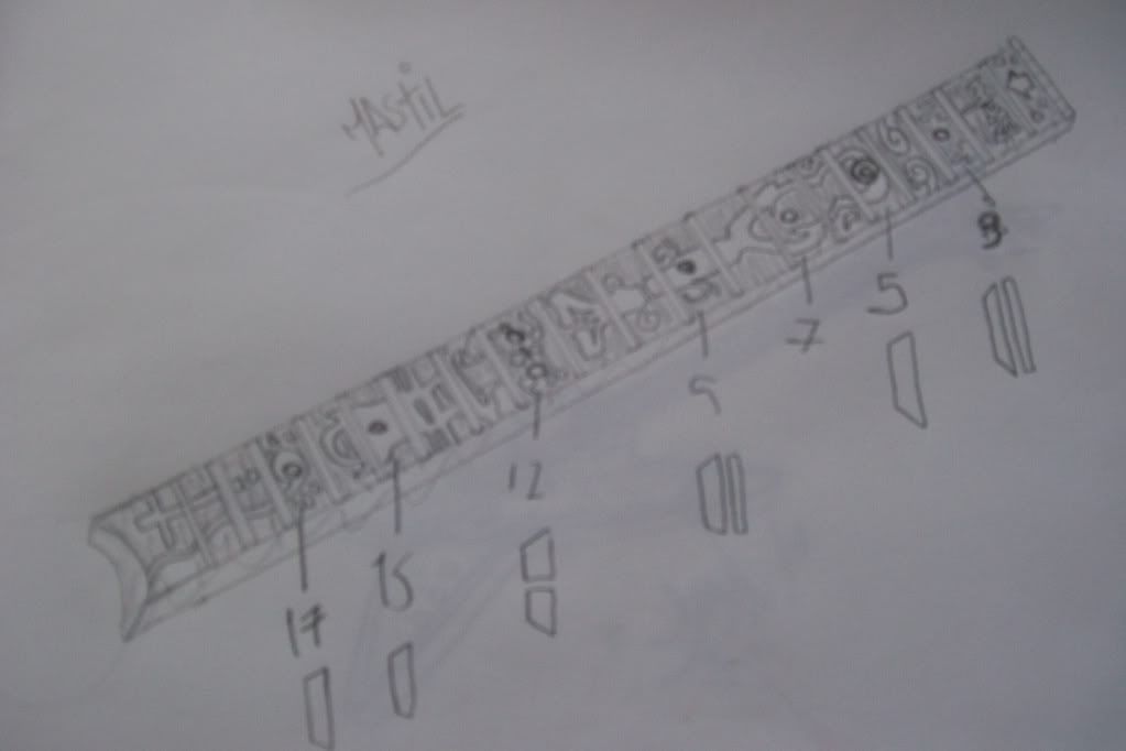 Guitarra criolla con un toque de diseño Guitarra criolla con un toque de diseño