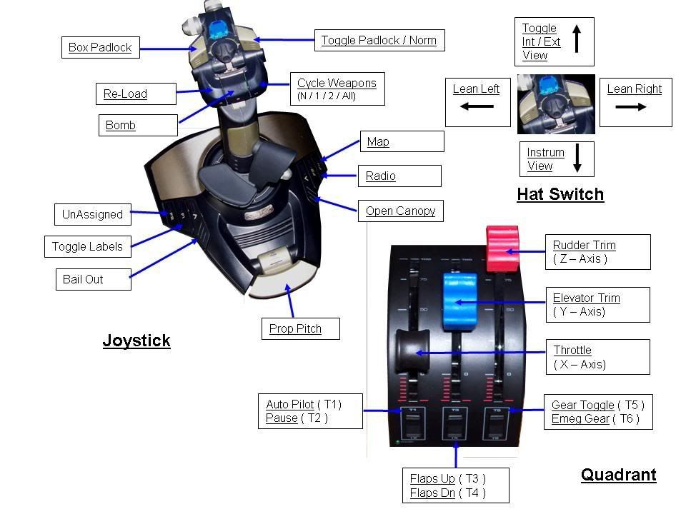 Controls.jpg