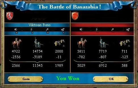 66BattleWonBasarabia27111678Edited.jpg