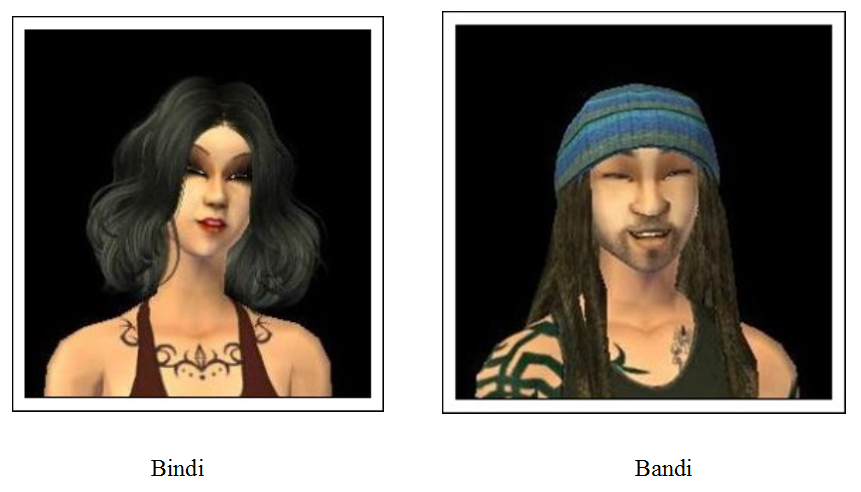  photo A03 Bindi and Bandi_1.png