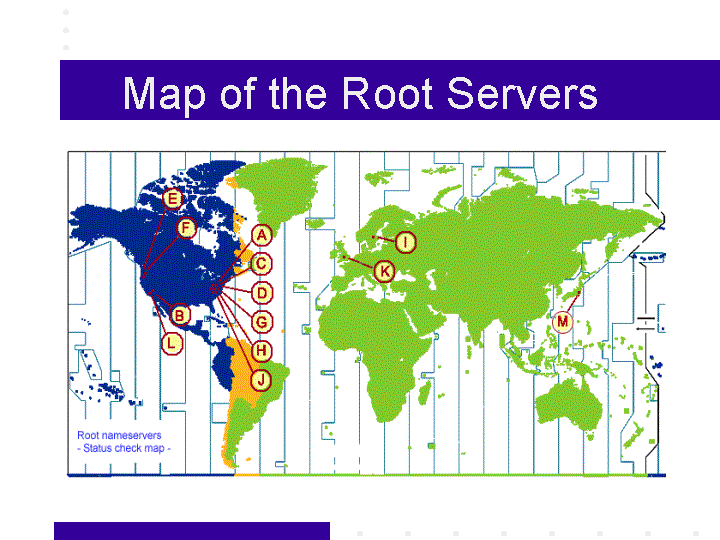 server. Root servers C, F,