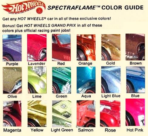 Spectraflame Color Guide Spectraflame Color Guide