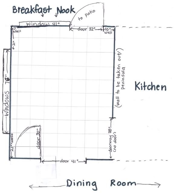Small kitchen remodel - layout input please - Kitchens Forum ...