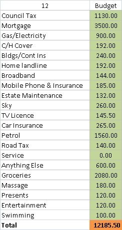 2015budget_zpsebd71c4e.jpg