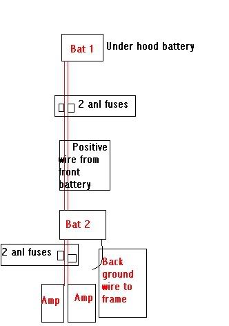 addingsecondbattery.jpg