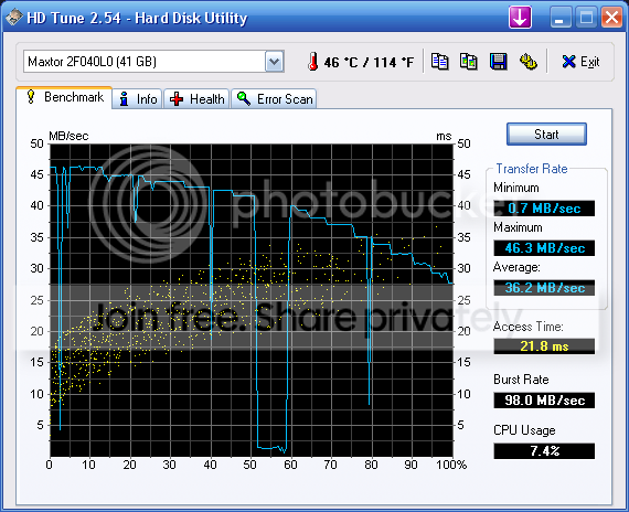 HDTune_Benchmark_Maxtor_2F040L0-1.png