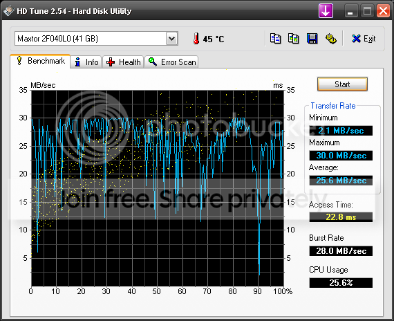HDTune_Benchmark_Maxtor_2F040L0.png