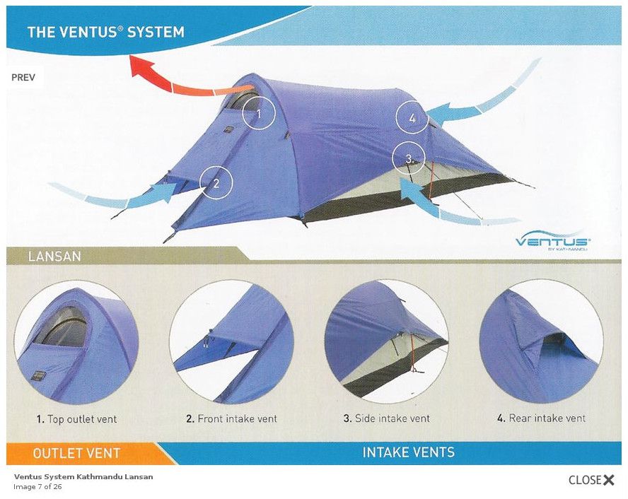 Zeltbodenunterlage VAUDE Floorprotector Taurus UL 2P