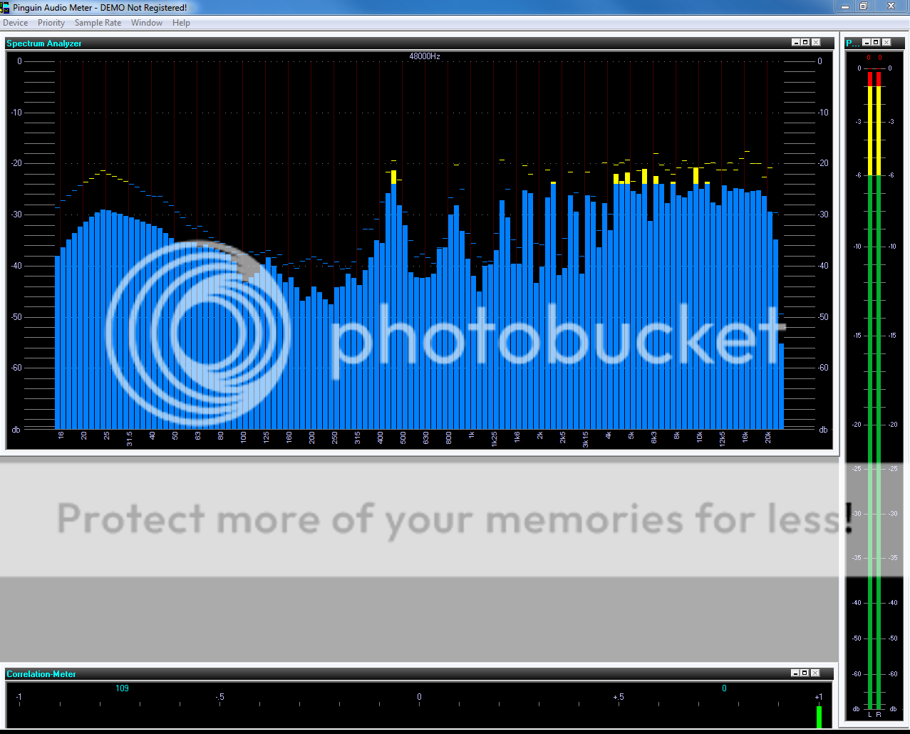 Is white noise supposed to have a perfectly flat