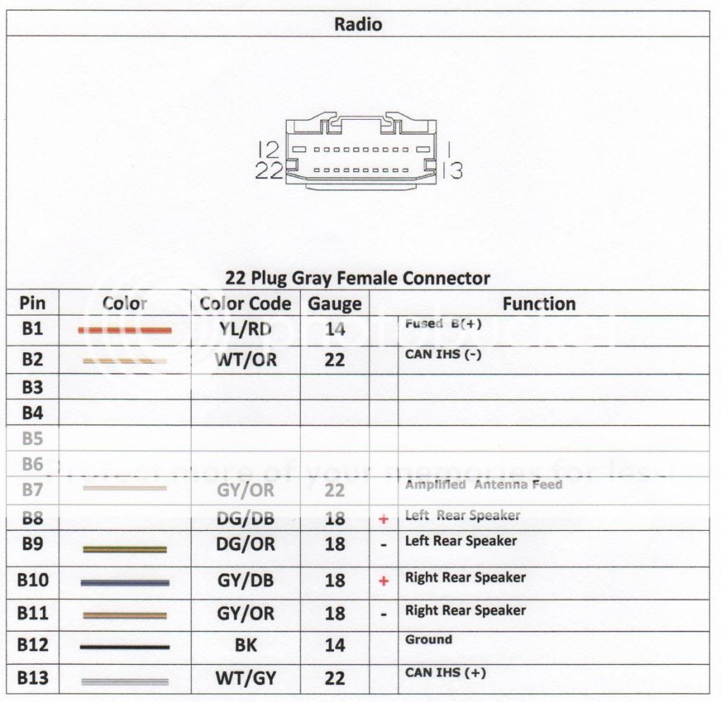 1996 Dodge Dakota Radio Wiring Diagram from i183.photobucket.com