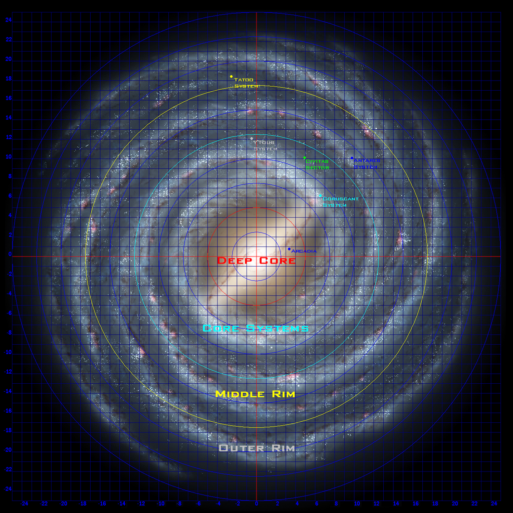 Galactic Star Chart - Gates of Avalon